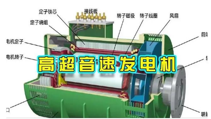 蕉城颠覆你对发电方式的认知！中国革命性发电机公开揭秘 